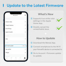Meross Smart Wi-Fi Homekit -lattialämmitystermostaatti (sähkö)