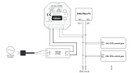FIBARO Z-Wave to DALI controller - Z-Wave to DALI -ohjain