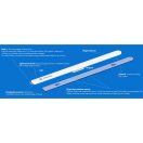 Sensative Strips Drip 800 - Näkymätön Z-wave vesivuotovahti