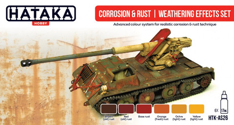 Corrosion & Rust, Weathering Effects Set