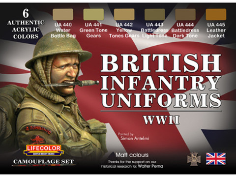 British Infantry Uniform Colors WWII