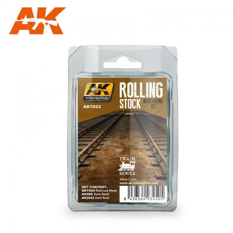 Rolling Stock Weathering Set