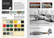 Real Colors of WW II Aircraft