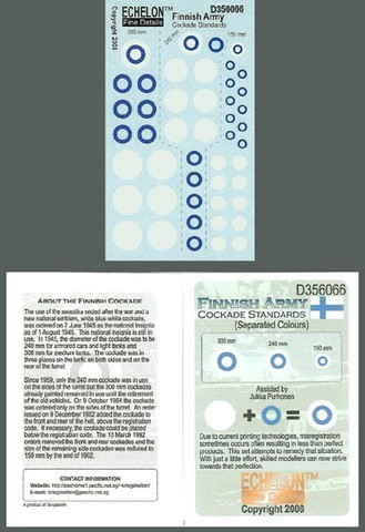 Finnish Army Cockade Standards 1/35