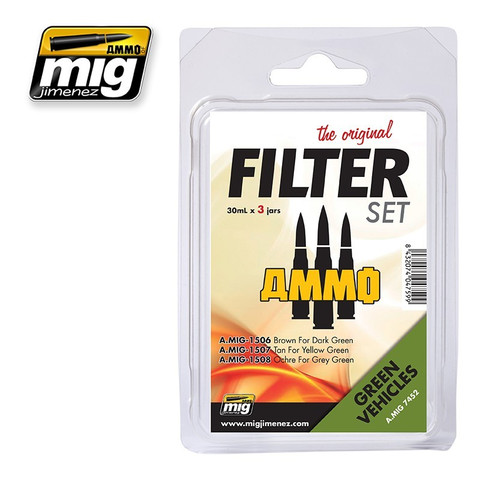 Filter Set for Green Vehicles
