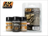 Wood Weathering Set (2 Filtteriä ja 1 Wash)