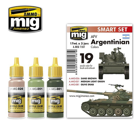 Argentinian AFV Colors