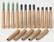 Panther 7.5cm Brass Projectiles 1/35