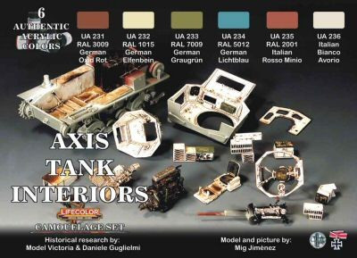 German and Italian Tank Interior Colors