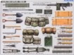 WWII ACCESSORIES SET 1/35