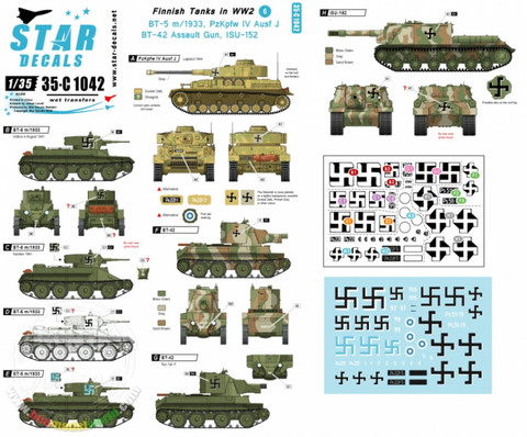Finnish Tanks in WWII  Part 6  1/35