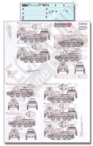 BT-7 Model 1935 & 1937 (51st & 2nd.) 1/35