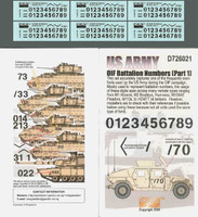 US Army OIF Battalion Numbers (Part 1) 1/72