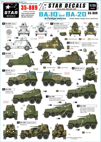 BA-10 and BA-20 in Foreign Service 1/35