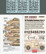 US Army OIF Battalion Numbers (Part 1) 1/35