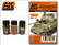 Weathering Set for Green Vehicles