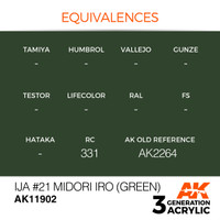 IJA #21 Midori Iro (Green)