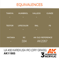 IJA #30 Karekusa Iro (Dry Grass)