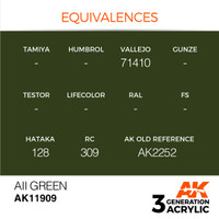 All Green