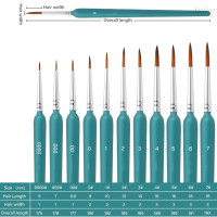 HB005 Brush Set 11 Brushes, Sizes 000, 000, 00, 0, 1, 2, 3, 4, 5, 6, 7