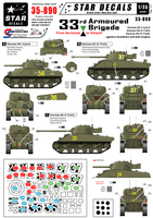 1/35 33rd Armoured Brigade Sherman Tanks