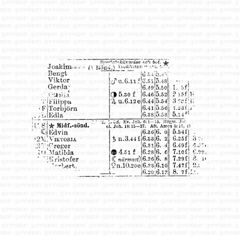 Gummiapan: Small Worn-out Calendar   - leimasin