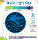 SodaPup Wave virikekuppi