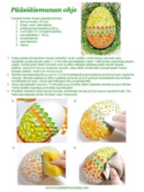 Påskägg, instruktion