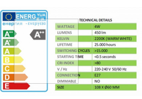 Lämmin värinen led-lamppu