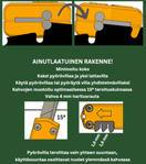 Yhdistelmäviila R63