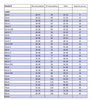 JANUTEX KOIRAN KURAHAALARI 45CM UROS - HETI VARASTOSTA