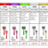 DUO Purple/Red TuffZapper Coater 9 CM.
