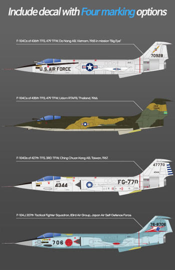 USAF F-104C  Starfighter Vietnam War
