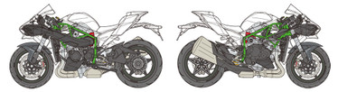 KAWASAKI NINJA H2 CARBON