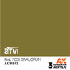 RAL 7008 GRAUGRÜN – AFV