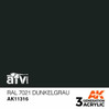 RAL 7021 DUNKELGRAU – AFV