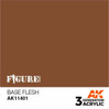 BASE FLESH – FIGURES