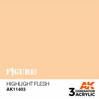 HIGHLIGHT FLESH – FIGURES