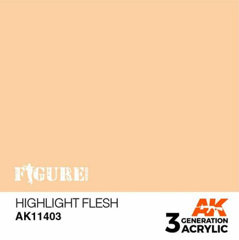 HIGHLIGHT FLESH – FIGURES