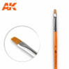 Flat Brushes 4 Synthetic