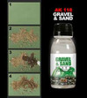 Gravel and Sand Fixer