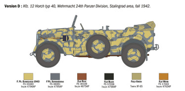 Kfz. 12 Horch 901 typ 40 frühen Ausf.