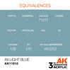 AII Light Blue – AIR