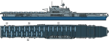 U.S. AIRCRAFT CARRIER YORKTOWN (CV-5) 