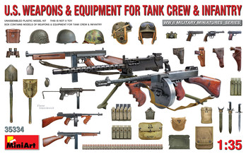 U.S. WEAPONS & EQUIPMENT FOR TANK CREW & INFANTRY