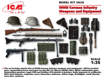 WWII German Infantry Weapons & Equipment