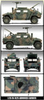 M-1025 ARMORED CARRIER HUMVEE