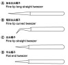 Tweezers set