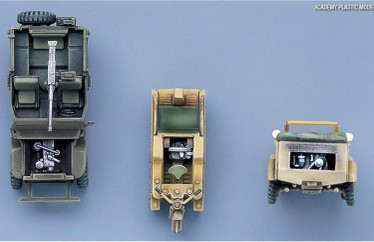 Light Vehicles of Allied & Axis During WWII