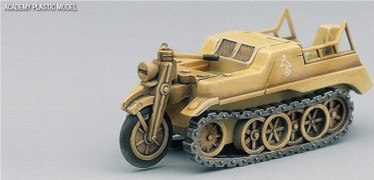 Light Vehicles of Allied & Axis During WWII